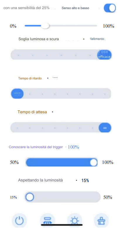 Come funziona la dimmerazione dei LED - illuminazione esterna e illuminazione interna