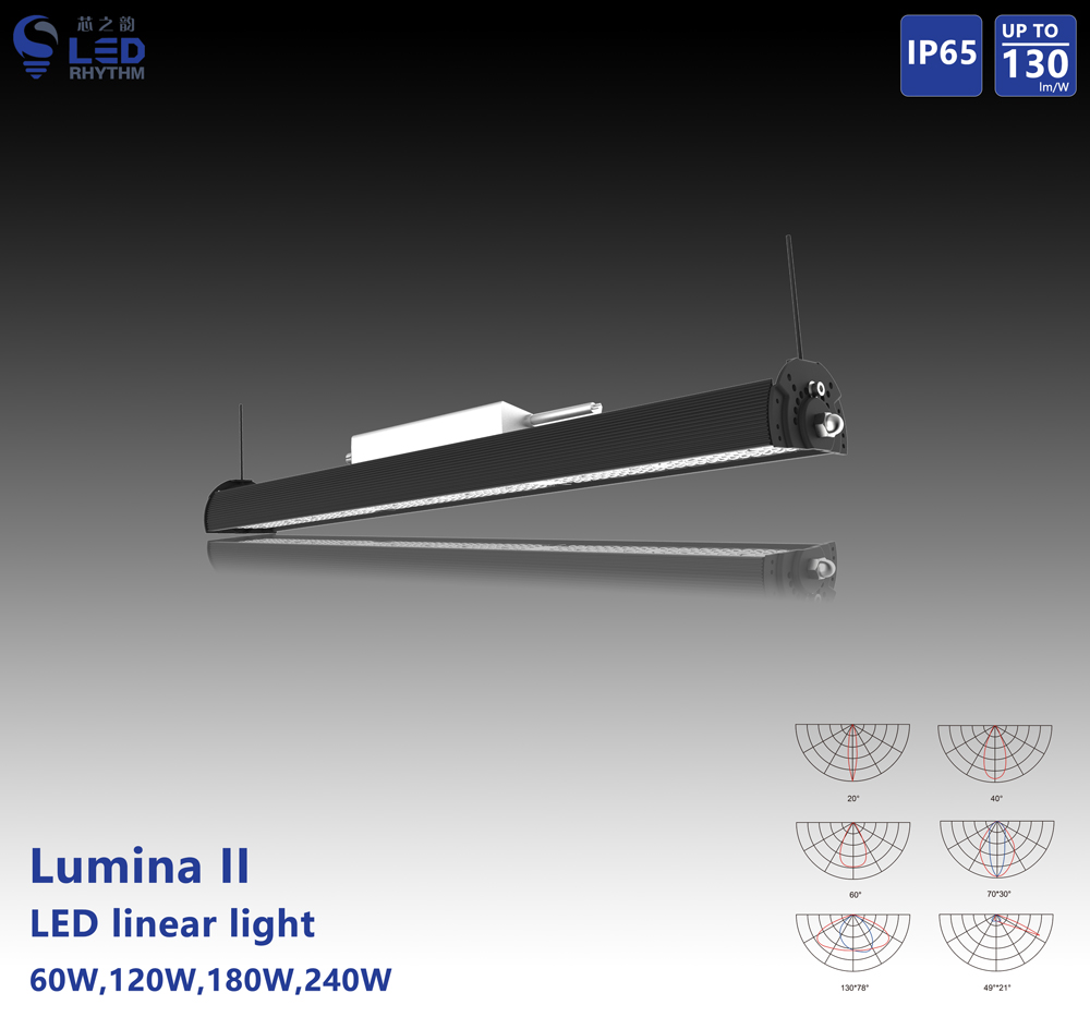 Lumina II